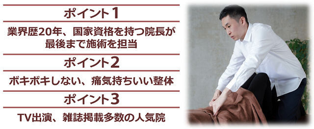 ①業界歴20年、国家資格を持つ院長が最後まで施術を担当②ボキボキしない、痛気持ちいい整体③TV出演、雑誌掲載多数の人気院