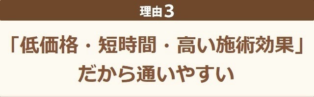 「低価格・短時間・高い施術」だから通いやすい